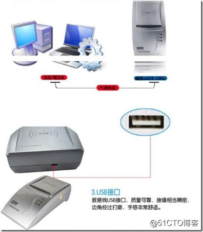 通過USB Over Network技術實現USB設備共享 計算機信息技術開發新方案